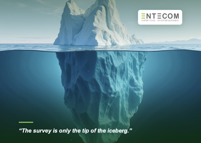 Food Safety & Quality Culture – Beyond the Annual Survey