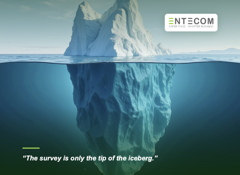 Food Safety & Quality Culture – Beyond the Annual Survey